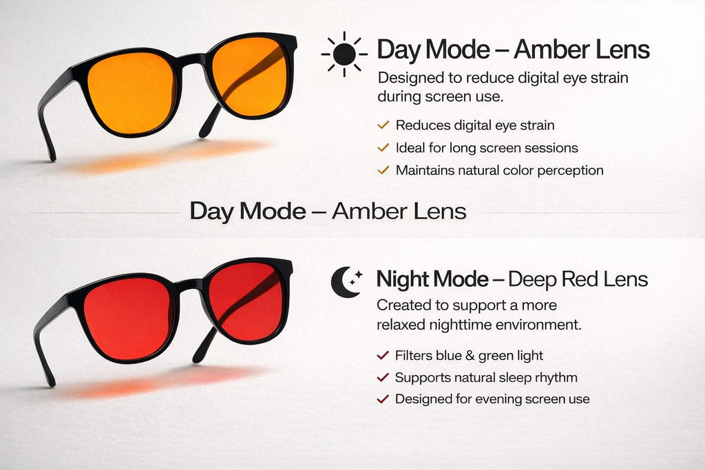 Noctra Unisex Lens blue light glasses